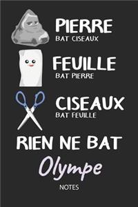 Rien ne bat Olympe - Notes