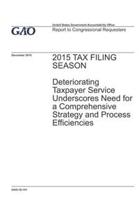 2015 Tax Filing Season