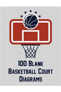 100 Blank Basketball Court Diagrams
