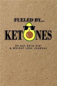 Fueled By Ketones