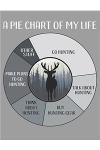 A Pie Chart of My Life: Funny Hunting Lovers Doodle Journal Notebook 8.5x11 with 110 Pages, Blank & Lined for Doodles, Drawing, Writing, Planning, Dreaming