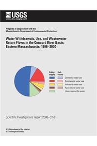 Water Withdrawals, Use, and Wastewater Return Flows in the Concord River Basin, Eastern Massachusetts, 1996?2000