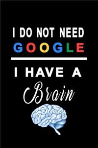 I do not need google i have a brain blue