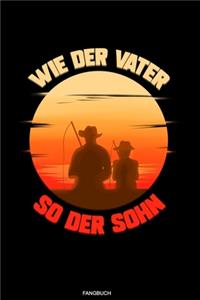 Wie Der Vater So Der Sohn