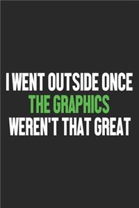 I Went Outside Once