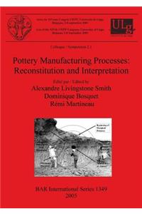 Pottery Manufacturing Processes