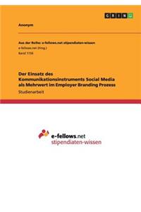 Der Einsatz des Kommunikationsinstruments Social Media als Mehrwert im Employer Branding Prozess