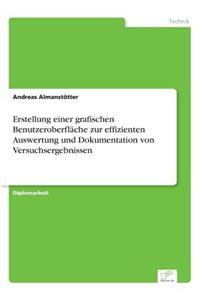 Erstellung einer grafischen Benutzeroberfläche zur effizienten Auswertung und Dokumentation von Versuchsergebnissen