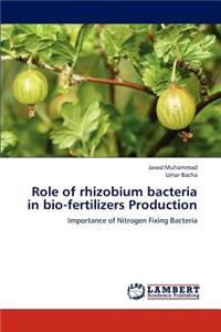 Role of rhizobium bacteria in bio-fertilizers Production