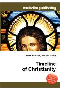 Timeline of Christianity