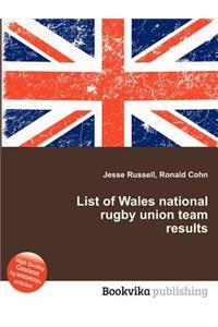 List of Wales National Rugby Union Team Results