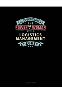 Never Underestimate The Power Of A Woman With A Logistics Management Degree