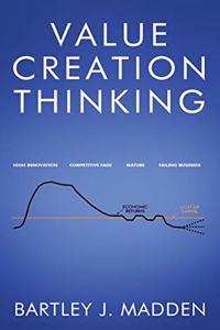 Value Creation Thinking