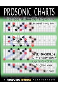 Fretboard Chord Charts for Guitar - In Altered Tuning