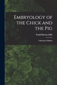 Embryology of the Chick and the Pig