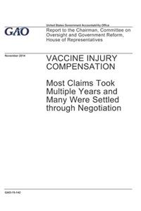 Vaccine Injury Compensation