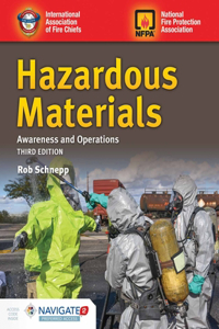 Hazardous Materials Station Library Package