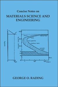 Concise Notes on Materials Science and Engineering