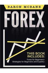 Forex for Beginners
