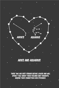 2020 The Astrology of Love for Aries with aquarius