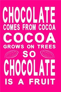 Chocolate comes from cocoa pink