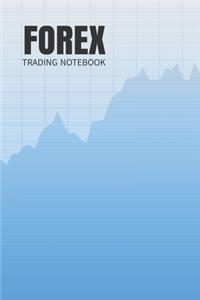 Forex Trading Notebook