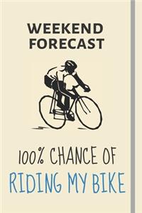 Weekend Forecast