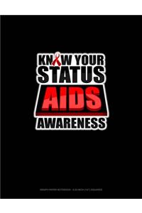 Know Your Status AIDS Awareness