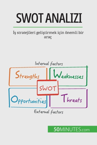 SWOT analizi