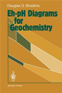 Eh-PH Diagrams for Geochemistry