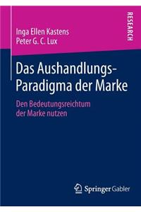 Das Aushandlungs-Paradigma der Marke