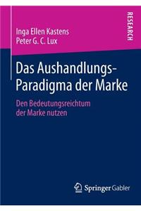 Das Aushandlungs-Paradigma Der Marke