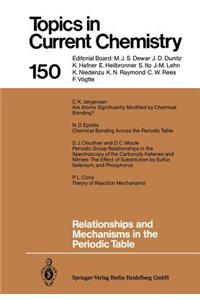 Relationships and Mechanisms in the Periodic Table