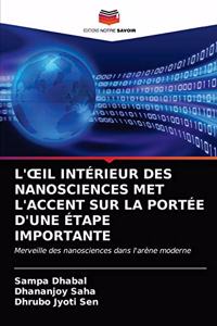 L'Oeil Intérieur Des Nanosciences Met l'Accent Sur La Portée d'Une Étape Importante