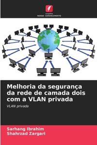 Melhoria da segurança da rede de camada dois com a VLAN privada