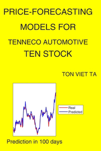 Price-Forecasting Models for Tenneco Automotive TEN Stock