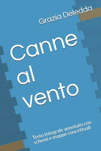 Canne al vento