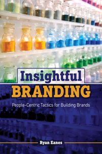 Brand Strategy and Research