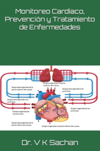 Monitoreo Cardíaco, Prevención y Tratamiento de Enfermedades