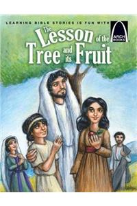 The Lesson of the Tree and Its Fruit