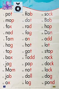 Sing, Spell, Read and Write Short Vowel Chart (O) '04c
