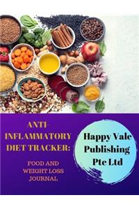 Anti-Inflammatory Diet Tracker