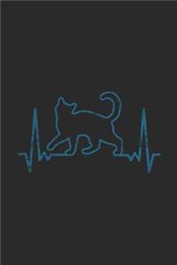 Cat Heartbeat
