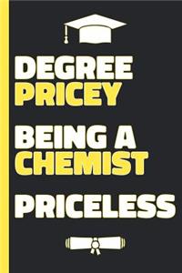 Degree Pricey Being A Chemist Priceless