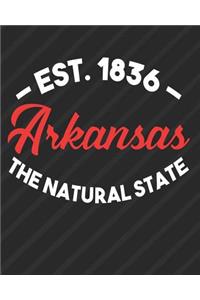 Arkansas The Natural State Est 1836