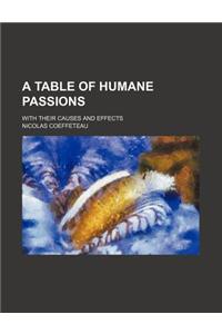 A Table of Humane Passions; With Their Causes and Effects