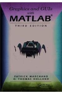 Graphics and GUIs with MATLAB