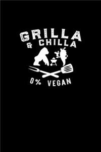 Grilla and Chilla