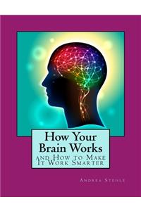 How Your Brain Works and How to Make it Work Smarter