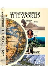 Compact Timeline History of the World